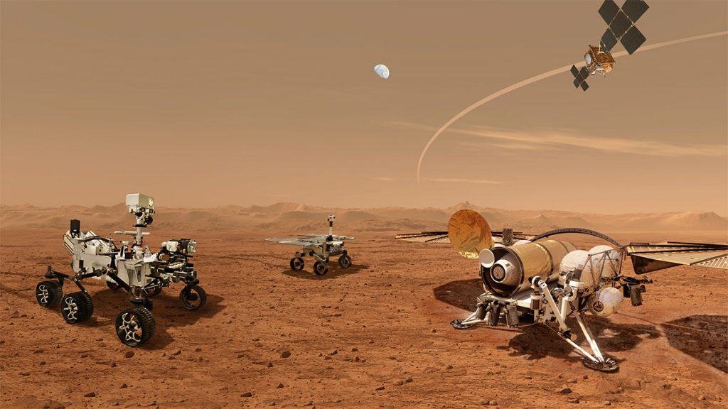 Ilustração dos principais componentes robóticos da missão Mars Sample Return